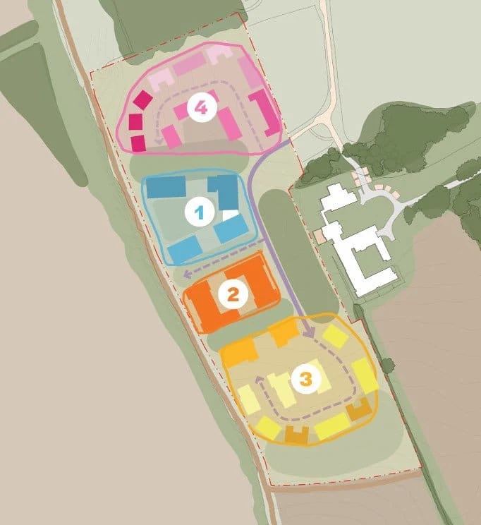 Character areas diagram
