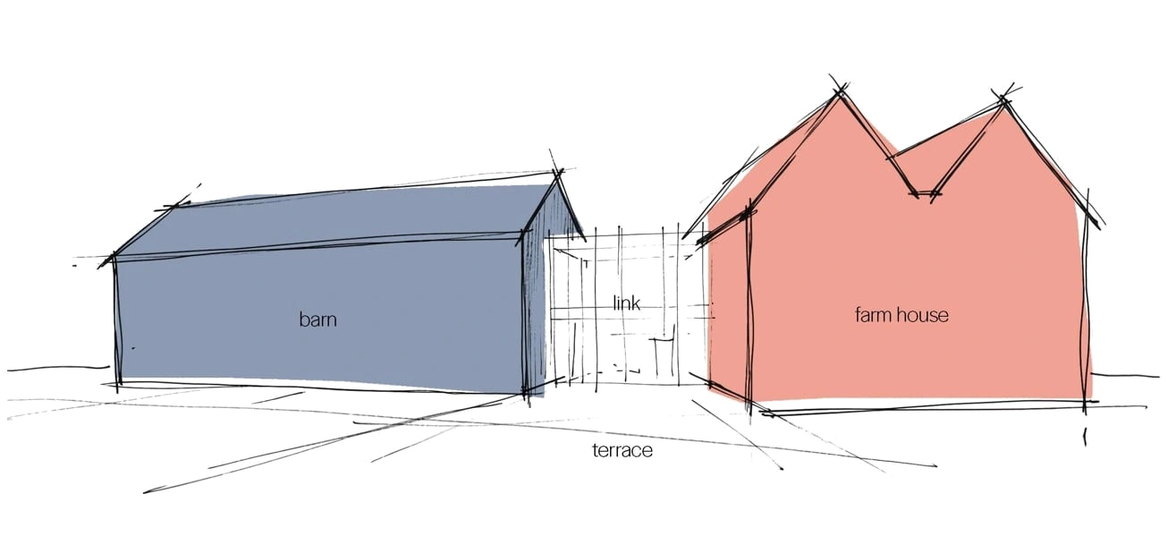 Concept sketch — a barn and a farmhouse joined by a glazed link, opening onto a terrace