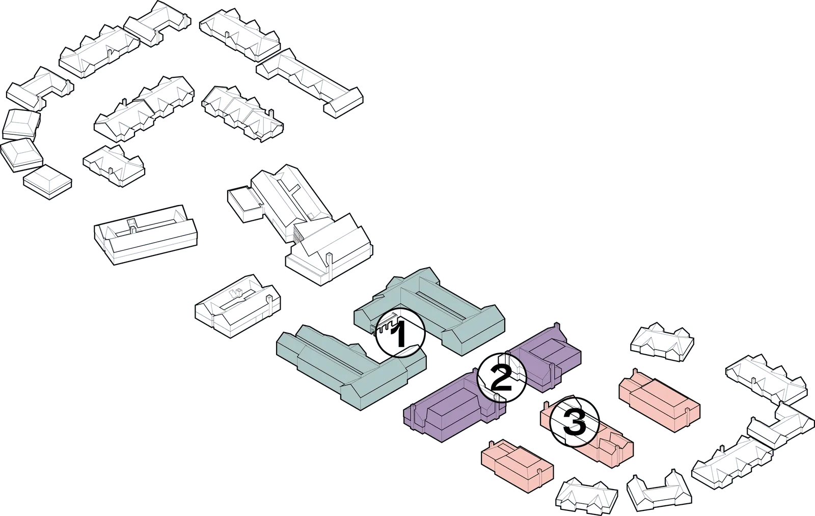 Character area block types