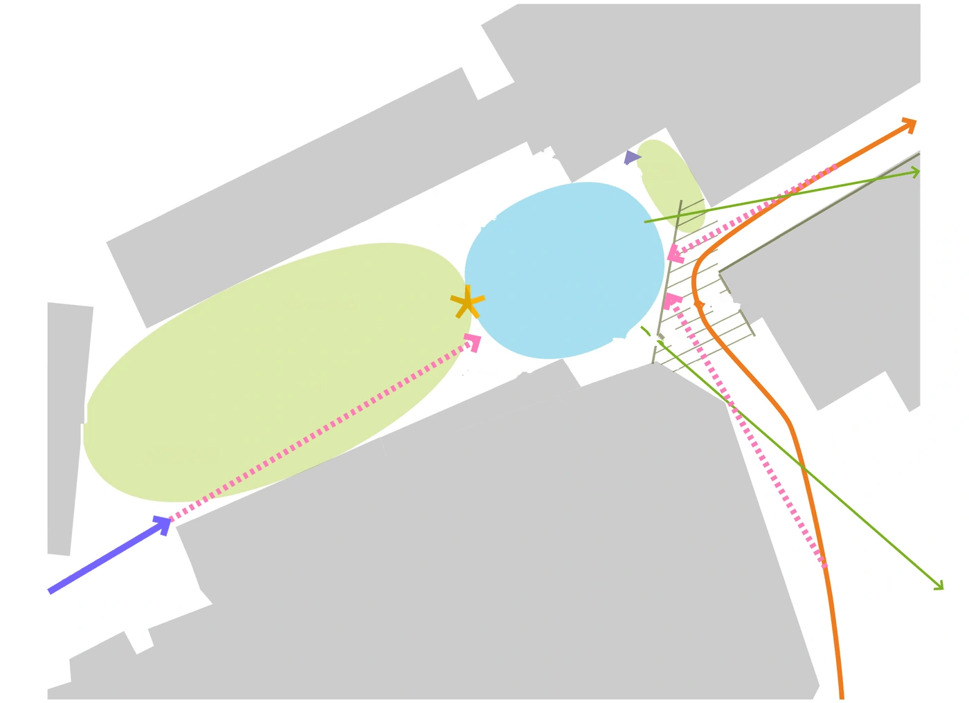 Diagram of the arrival route through the entrance courtyard to the reception