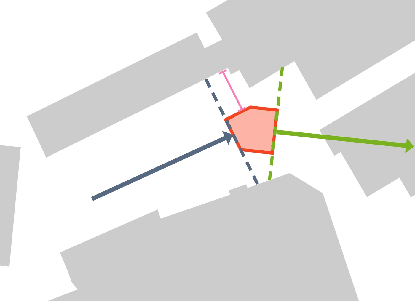 Diagram of the reception's shape, set by the approach and the view out